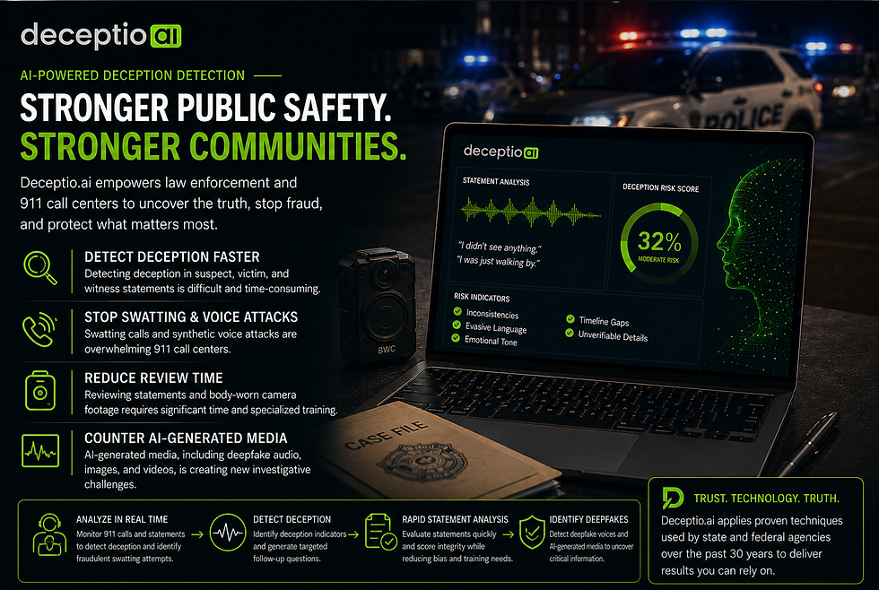 Deceptio.ai law enforcement dashboard displaying AI-powered statement analysis and deception risk indicators next to police investigation materials.