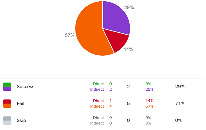 Screen Shot 2024-08-13 at 7.19.46 PM.png