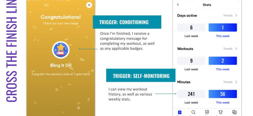1.3 Aaptiv Analysis (6).jpg