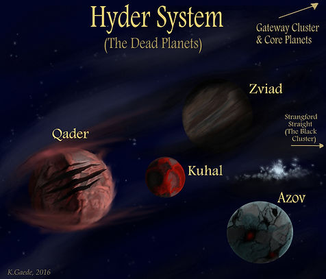 Digital map image of the Hyder System in the book Omicron.