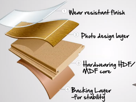 Water Resistant Laminate Trends in 2023| Millhouse Carpet Reviews