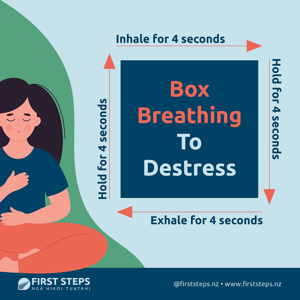 Box breathing technique to destress