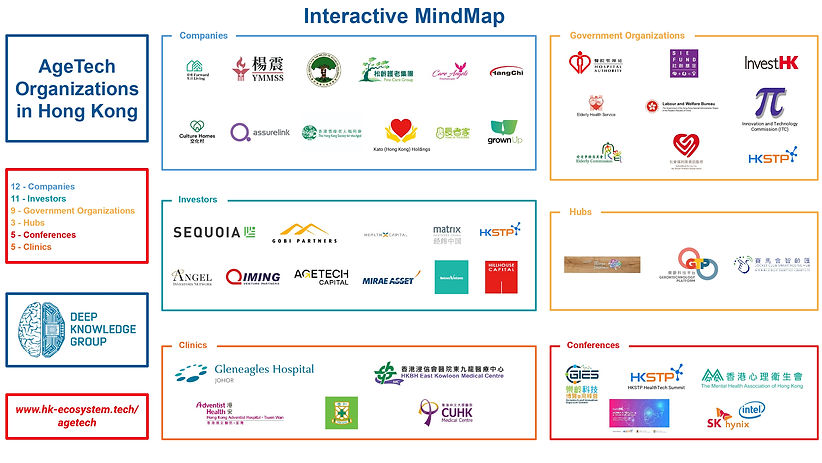 AgeTech in HK MindMap Banners (2)_page-0002.jpg