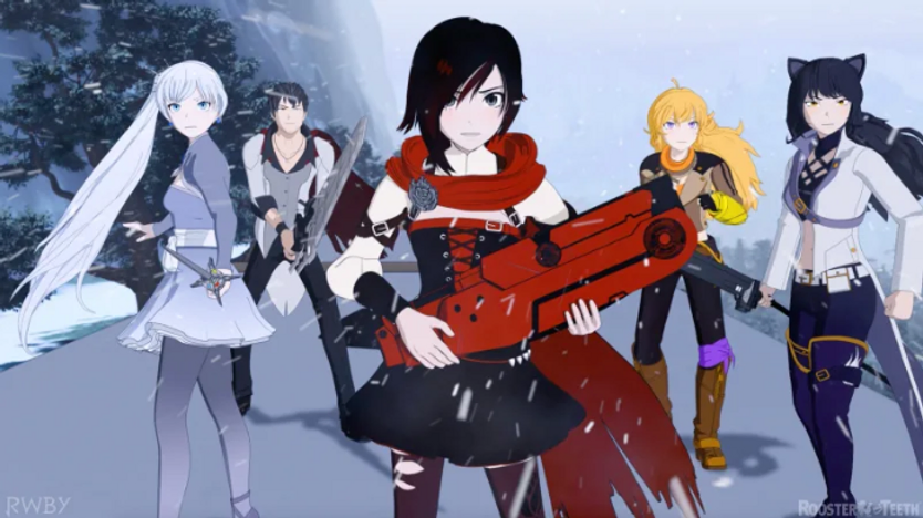 Top 10 Reasons To Love Rwby