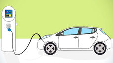 Enquête mobilité électrique