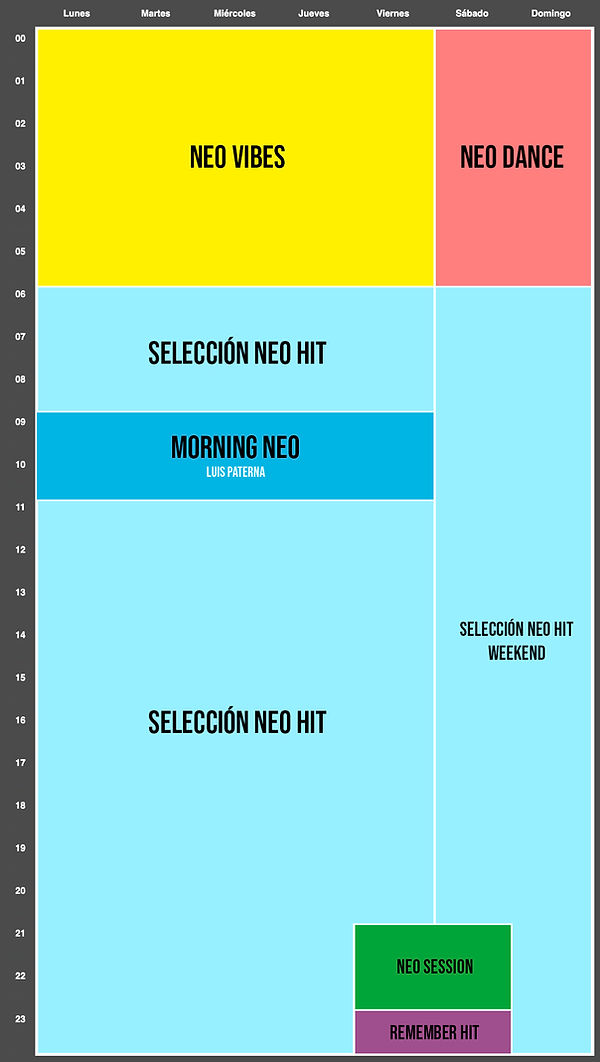 programacion neo hit copia.jpg