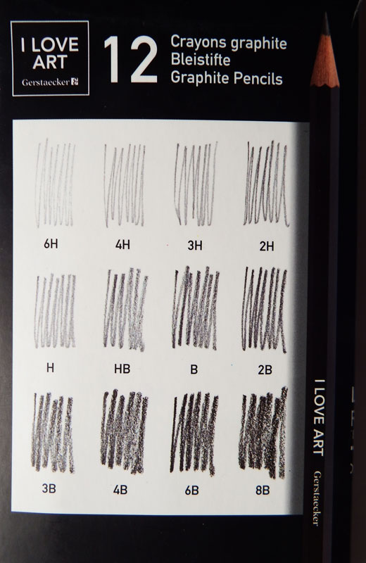 Comment choisir son crayon de papier