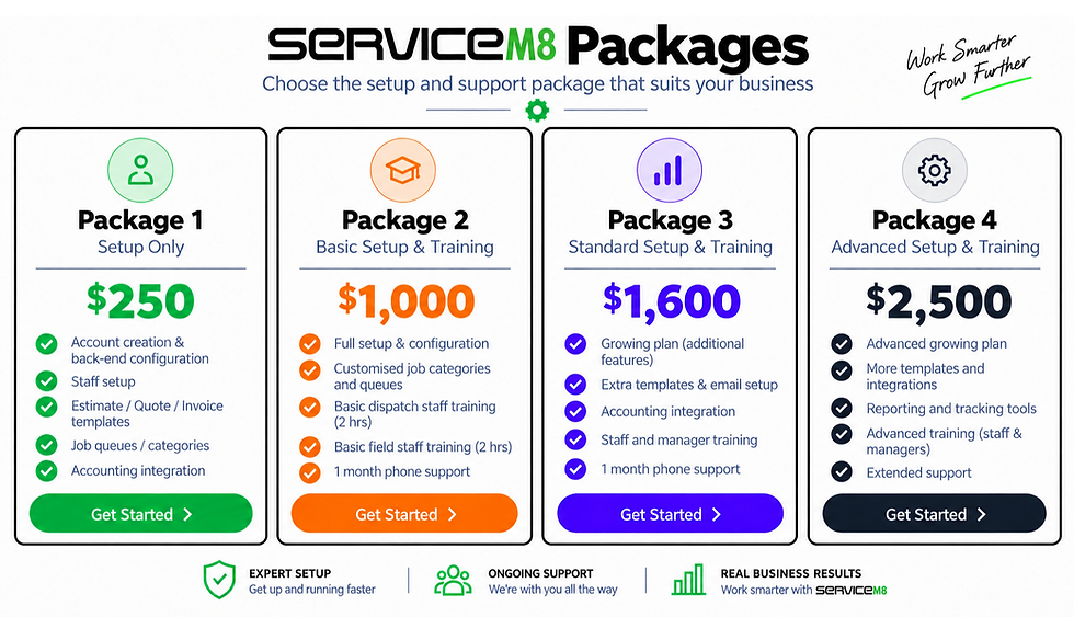 ServiceM8 Packages (White)2_edited_edited.png