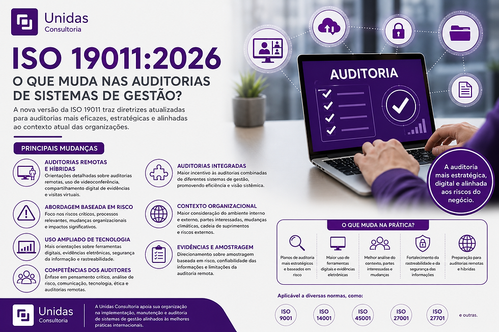 ISO 19011:2026 - O que muda nas auditorias de sistema de gestão?