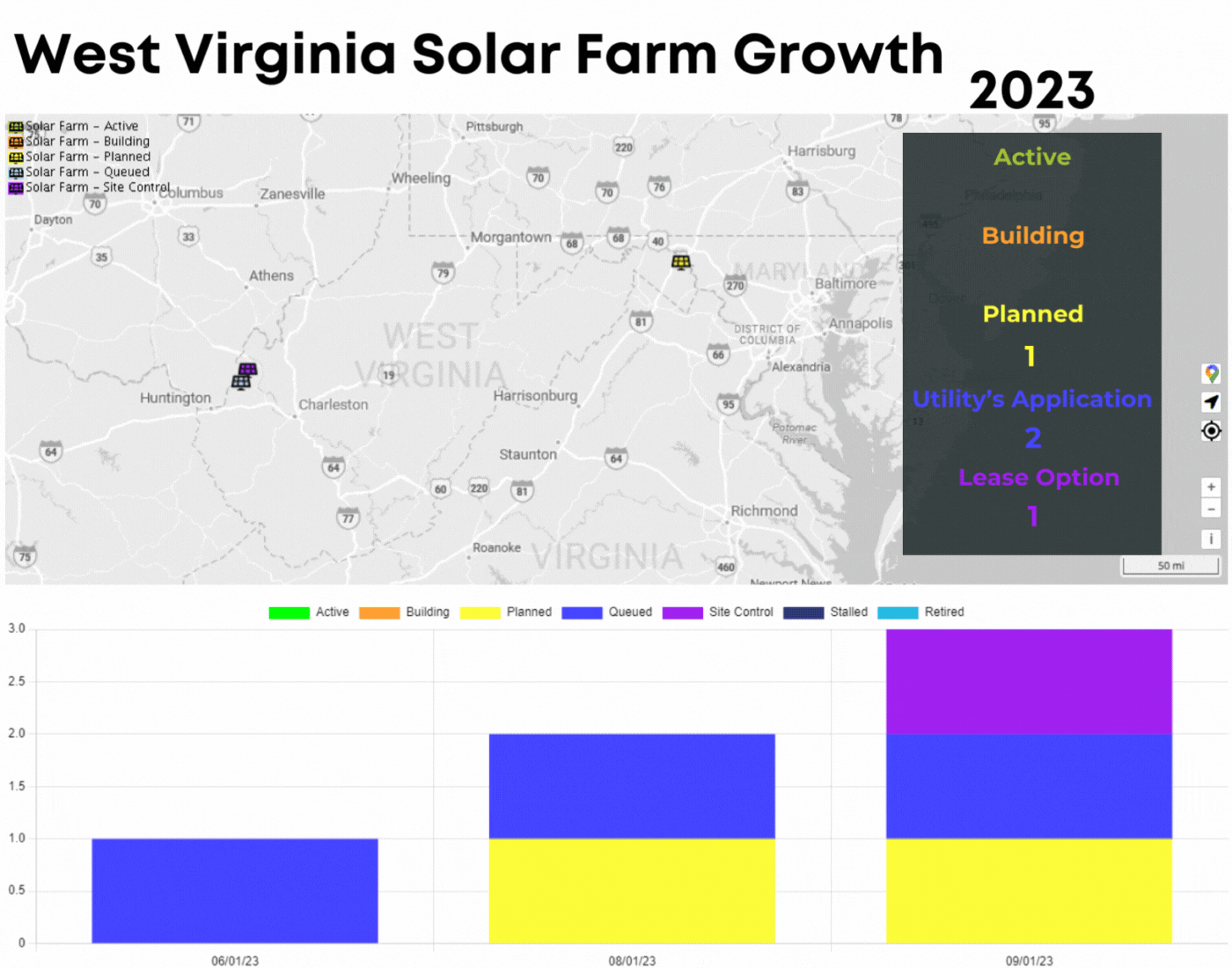 the growth of west virginia solar farms throughout the years