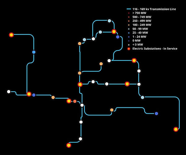 LandGate Offtake Capacity Data - Industrial Load represented through lines and dots 