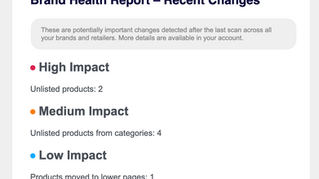 Brand Health Daily Reports