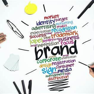 What do you mean by Brand Identity