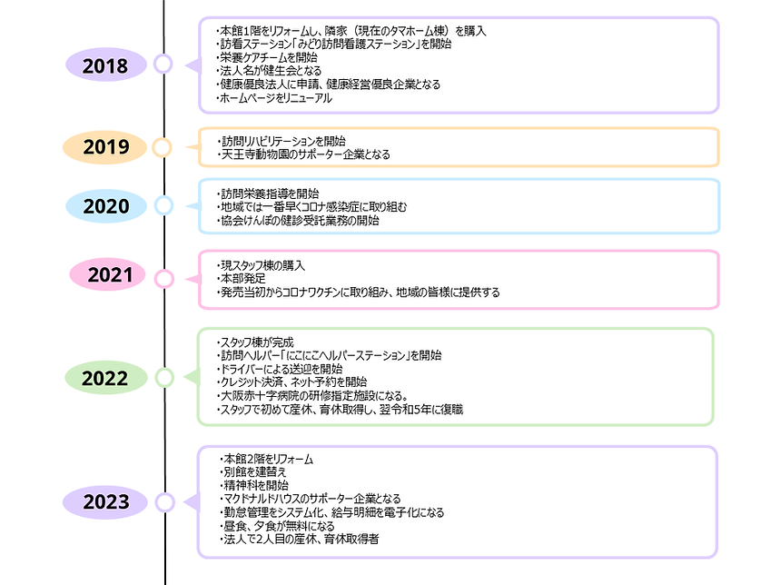 スライド1.PNG