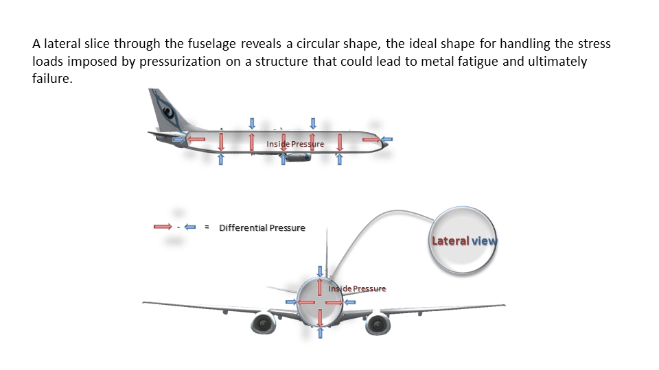 Slide5