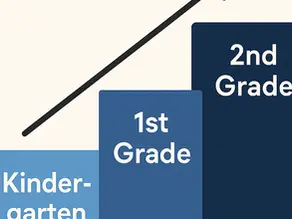 What Today's Top Nonprofit Leaders All Have in Common