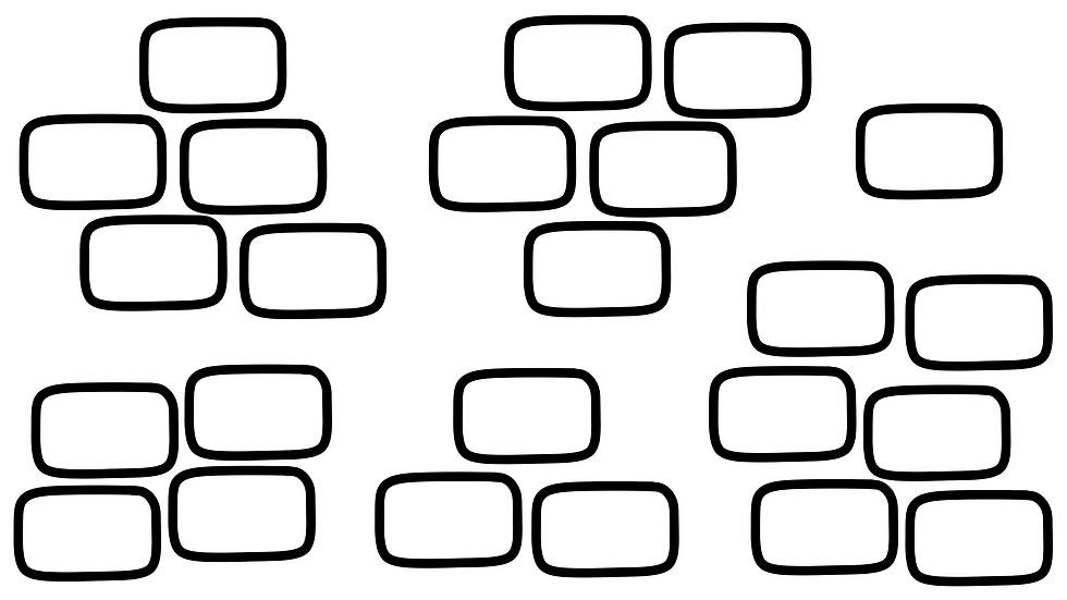 Schema eines geclusterten Popcorn-Layouts