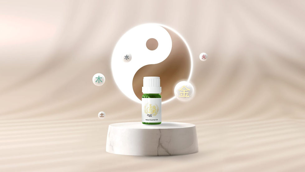 縮圖：五行能量精油