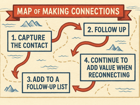 You Made the Connection, Now What?