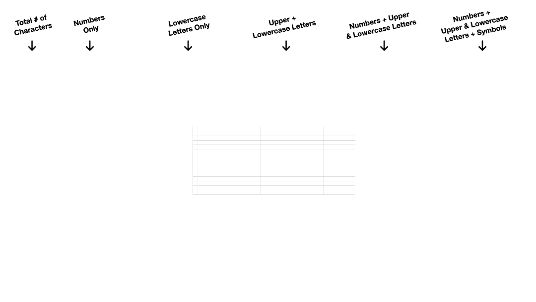 Password animation 10.gif