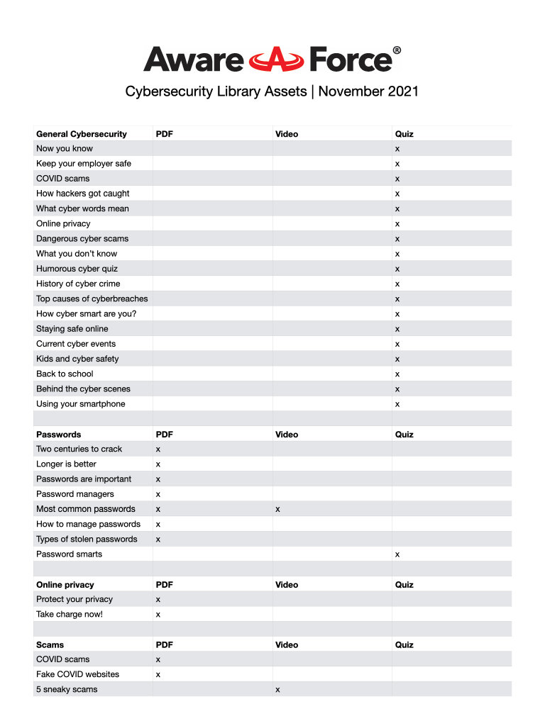 Aware Force Cybersecurity Library .002.jpeg