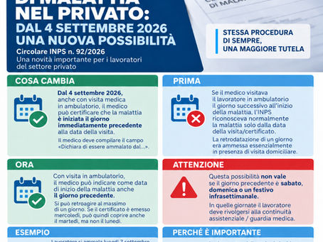 🚨IMPORTANTE 🚨Circolare 92/2026 - MODIFICA COMUNICAZIONE MALATTIA PER I DIPENDENTI PRIVATI