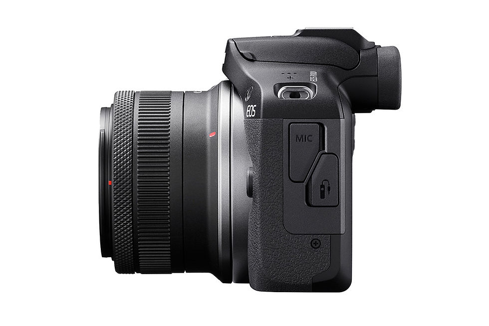 Canon EOS R100