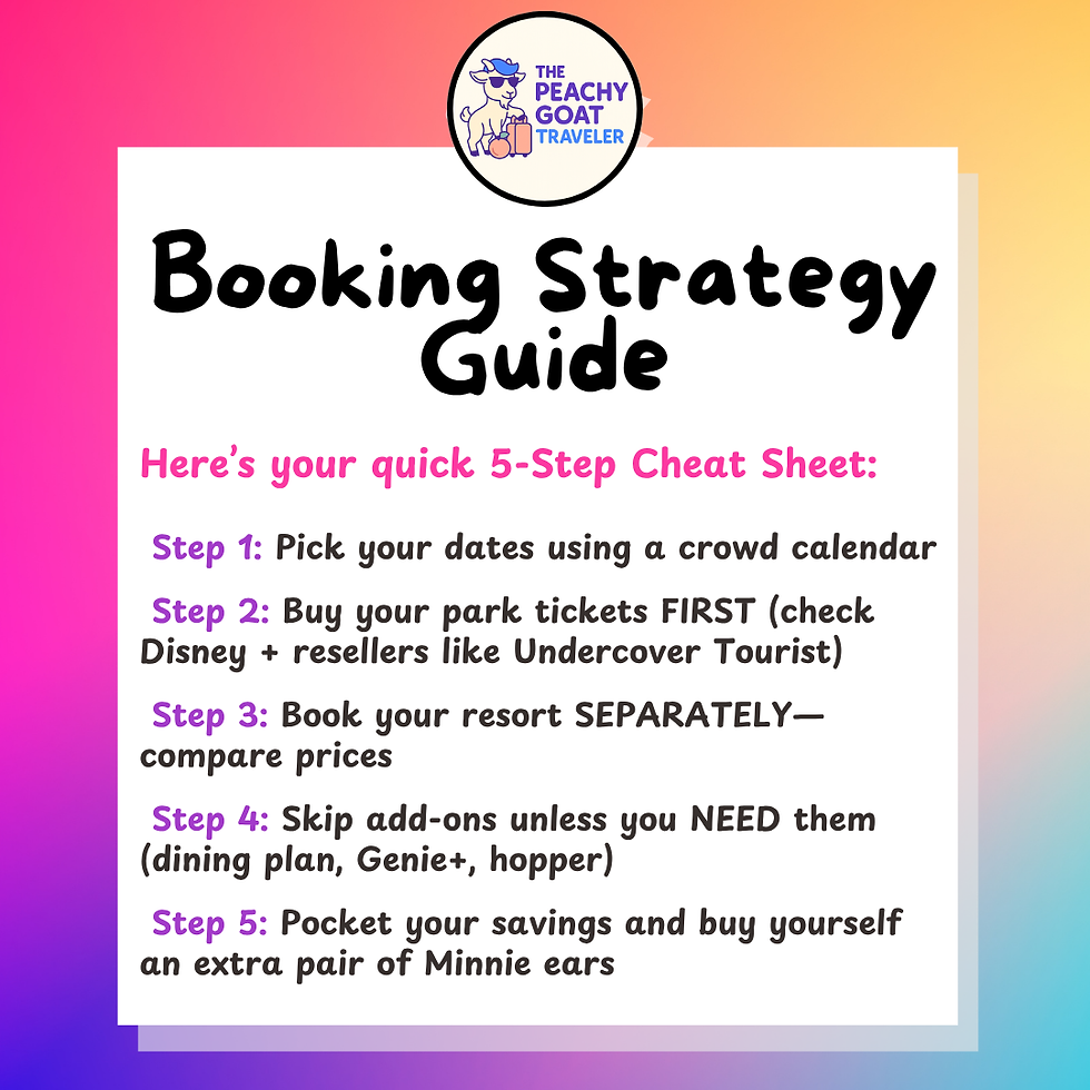 My Peachy Goat Method™ has saved me $$ over the years and now you can too!