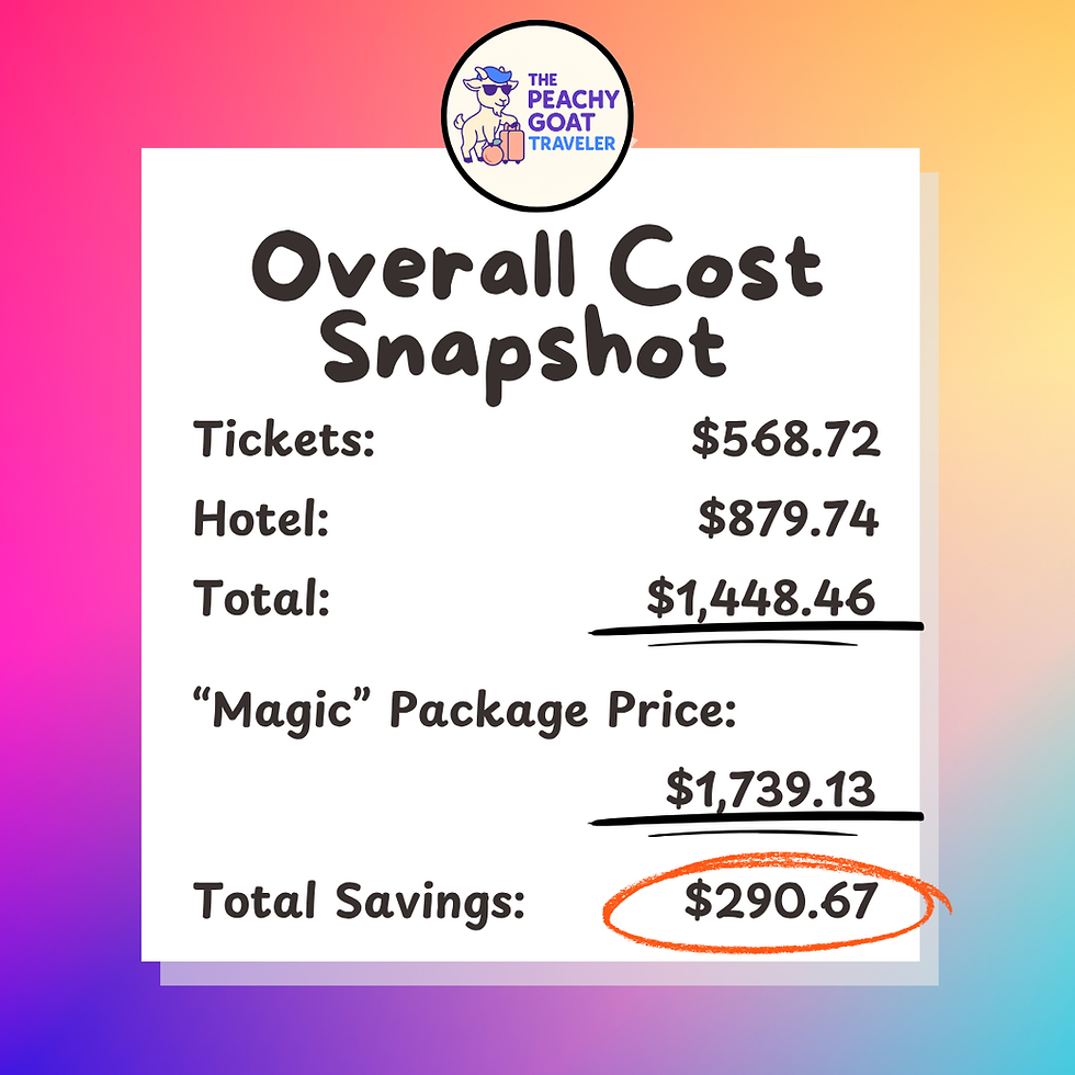 $290 savings!!! That’s a whole Spirit Jersey and a couple of Dole Whips, y’all.