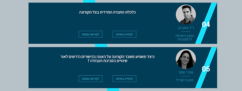 השפעת משבר הקורונה על שוק העבודה בישראל | תיק עבודות