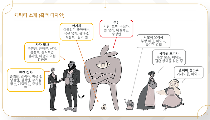 캐릭터소개.png