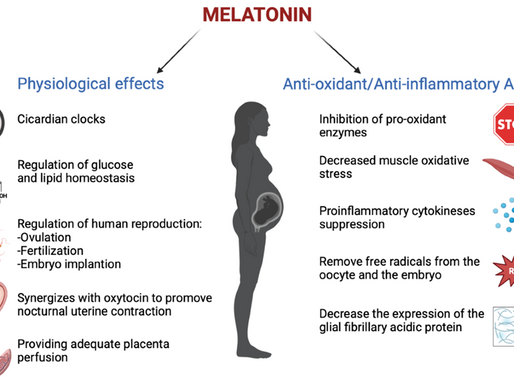 About Melatonin and Its Benefits