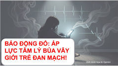 Tin tức Đan Mạch - 10/03