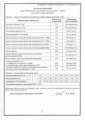 Асфальт Сервис заключение асфальт 2019-2