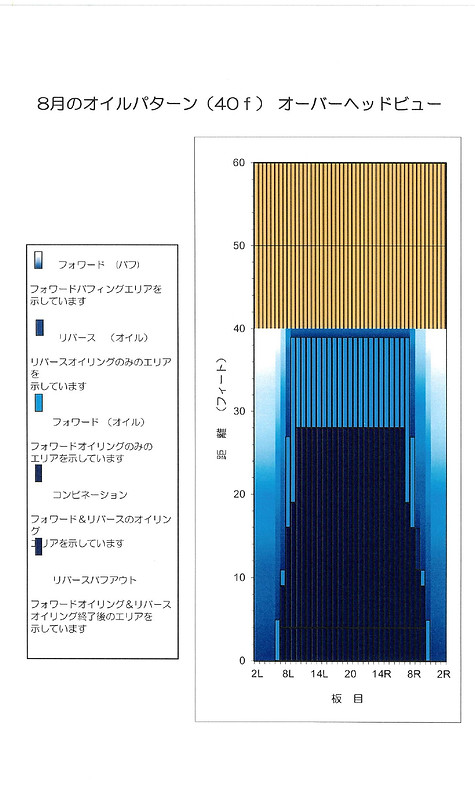 8レーンパターン_page-0001.jpg