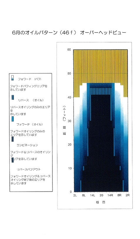 2026.6月度レーン_page-0001.jpg