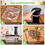Thumbnail: VPCOK Sous Vide Machine, Immersion Circulators with Recipe