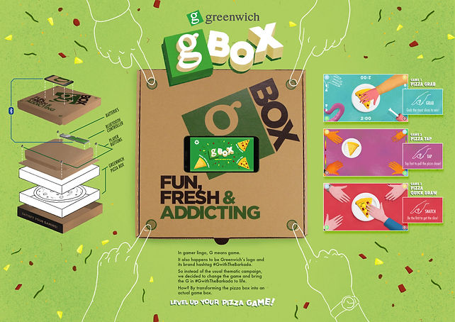 15.1-Greenwich-Gbox-Pizza-Console_Concept-Board_1-1527x1080.jpg