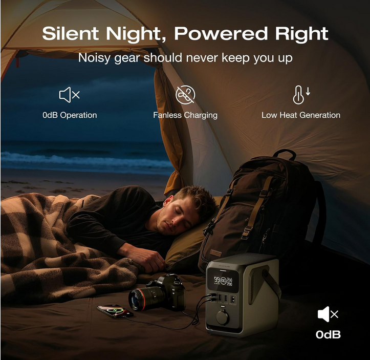 Thumbnail: Man sleeping in tent beside silent portable power station and camera
