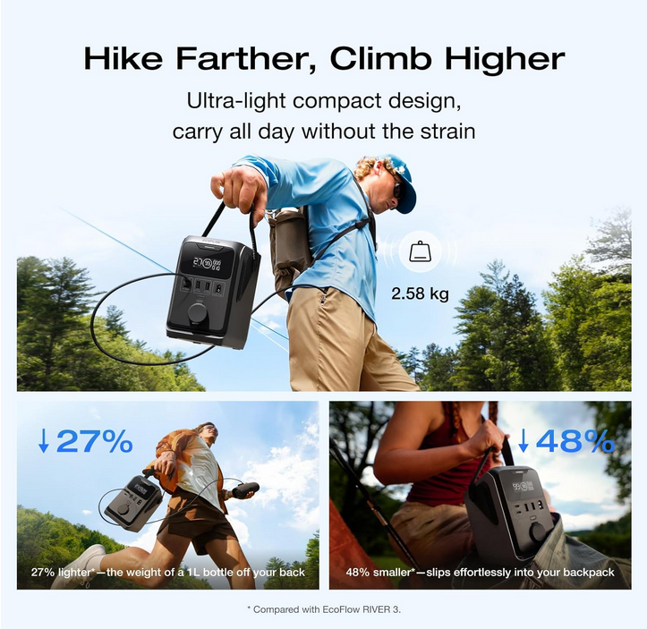 Person hikes with ultralight portable power station, "Hike Farther, Climb Higher"