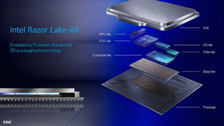 Intel «Razor Lake» utilizará el nodo N2X de TSMC e incorporará bLLC a los modelos para portátiles.