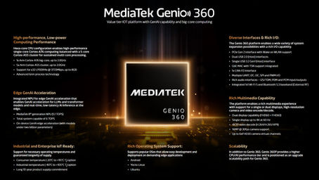 MediaTek amplía su plataforma Genio IoT en Embedded World 2026