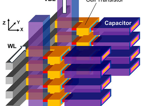 Kioxia desarrolla tecnología básica que permitirá la implementación práctica de DRAM 3D de alta densidad y baja potencia