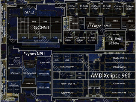 Análisis del SoC Samsung Exynos 2600: presenta una CPU de tres niveles y una iGPU AMD RDNA 4