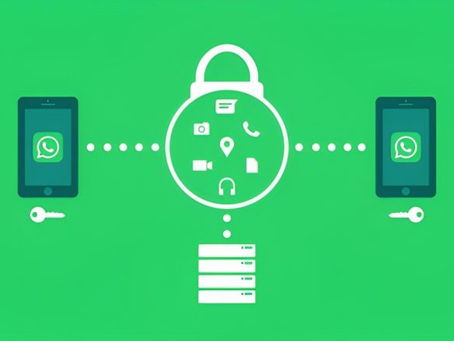 Una nueva demanda alega que Meta y WhatsApp almacenan, analizan y pueden acceder a prácticamente todas las comunicaciones supuestamente privadas de los usuarios de WhatsApp.