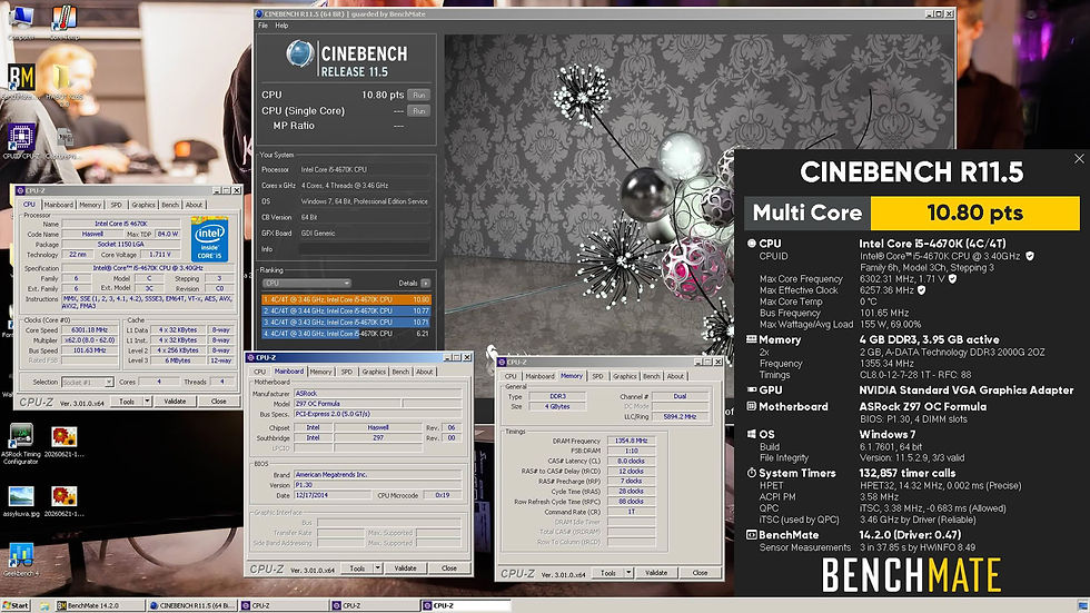 El Intel Core i5-4670K logra un nuevo récord en Cinebench R11.5, 13 años después de su lanzamiento