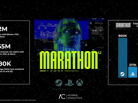 Se estima que las ventas del maratón alcanzarán los 1,2 millones de unidades; Steam lidera el sector con dos tercios de las ventas.