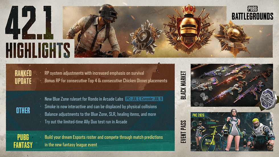 PUBG consigue compañeros de equipo con IA de alto nivel de NVIDIA, capaces de cumplir con altas exigencias.