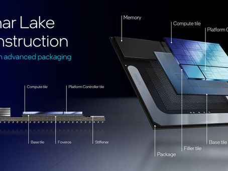 Intel afirma que la demanda de «Lunar Lake» y «Arrow Lake» supera la oferta de obleas