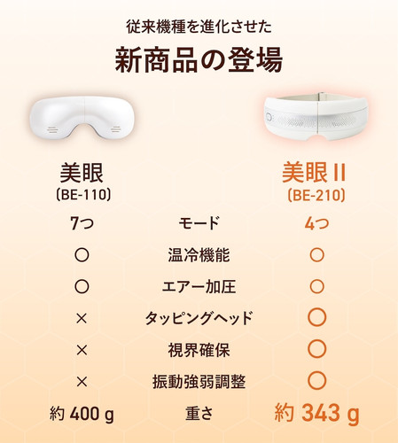 美眼II BE-210 | 【公式】トクヨ｜tokuyo